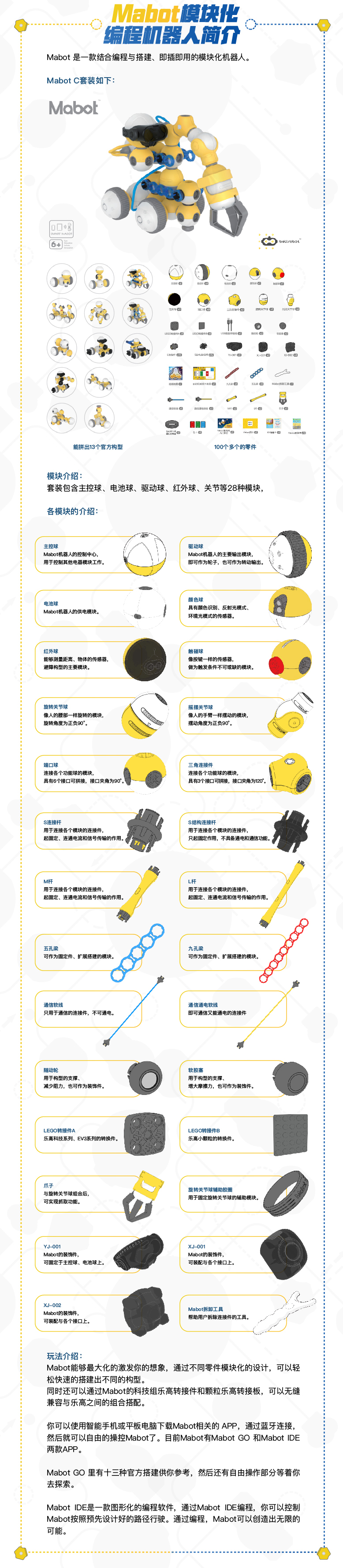 贝尔科教集团2018年度贝尔教师大赛·Mabot Courseware Design活动